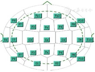 河南省第22次臨床神經(jīng)電生理學術年會暨神經(jīng)電生理技術臨床新進展研討班